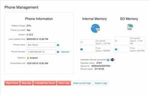 How Much Is Mspy for Iphone