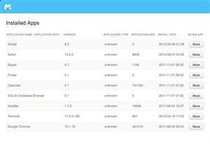 Bls Mspy Mobile App