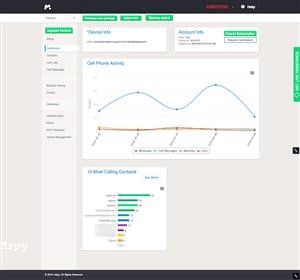 Mspy App Crack Free Download