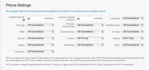Mspy Phone Tracking App