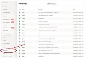 Mspy Antispy App