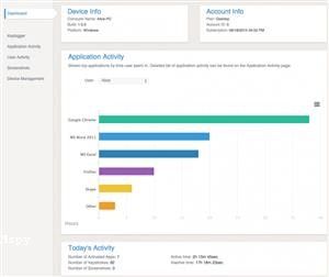 Mspy for Kindle Apk