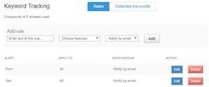 Mspy Cross Platform