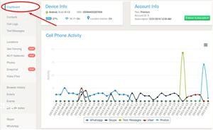 Mspy Cell Phone Spy Software Download