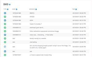 Mspy Youtube Android