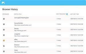 Mspy Affiliate Login
