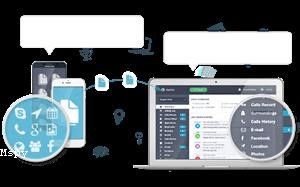 Mspy Phone Tracker Free