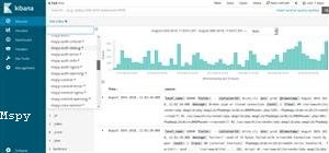 Free Trial Mspy App