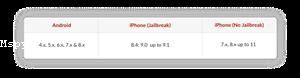 Mspy Whatsapp Monitoring Apk Download